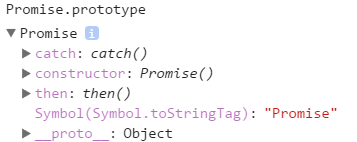 Promise.prototype.then()